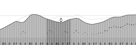 se_eq_kurvepunkte?language=en&dppx=1x