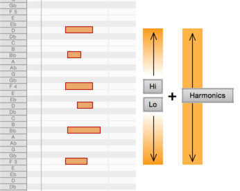 se_lohi_schema?language=en&dppx=1x